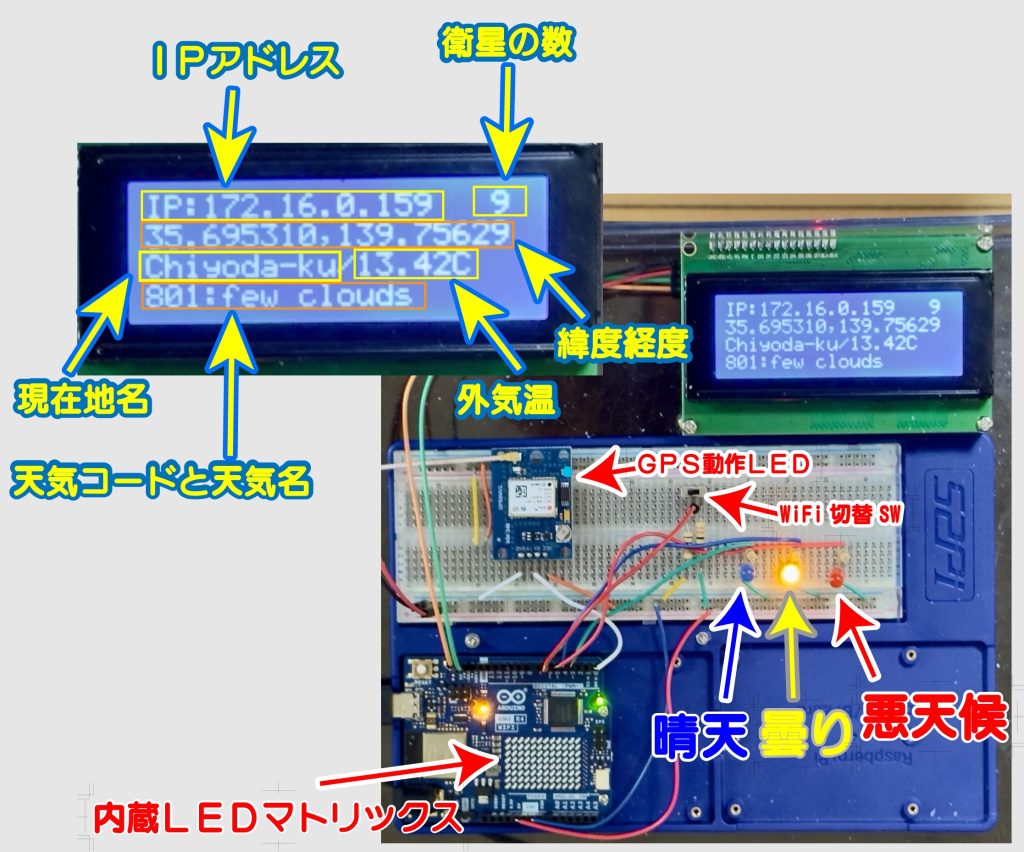 2024年東京通信大学TOU-3年4学期の感想：制作２