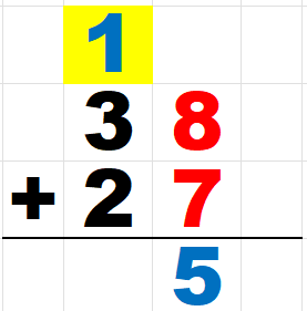 小学校低学年のこどもに教える足し算：筆算２