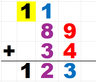 小学校低学年のこどもに教える足し算：筆算６